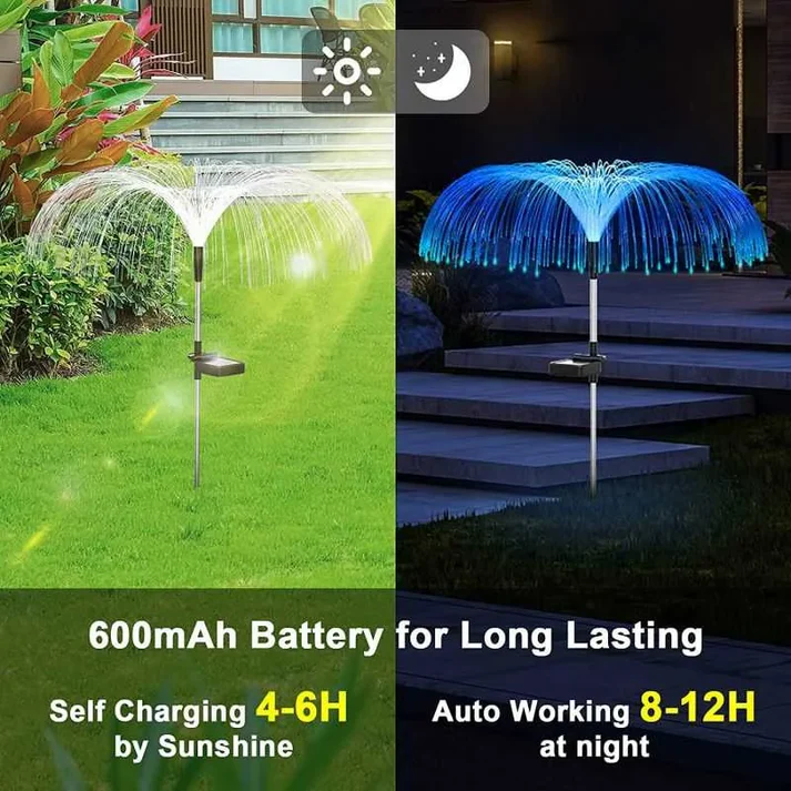 🔥💡WATERPROOF SOLAR GARDEN LIGHT - 7 Colors & Automatic Dusk Sensor, Creates a Magical Atmosphere in Your Garden🌟🌳