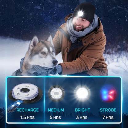 🎅CHRISTMAS GIFT 50% OFF🎁LED Knitted Winter Beanie Hat