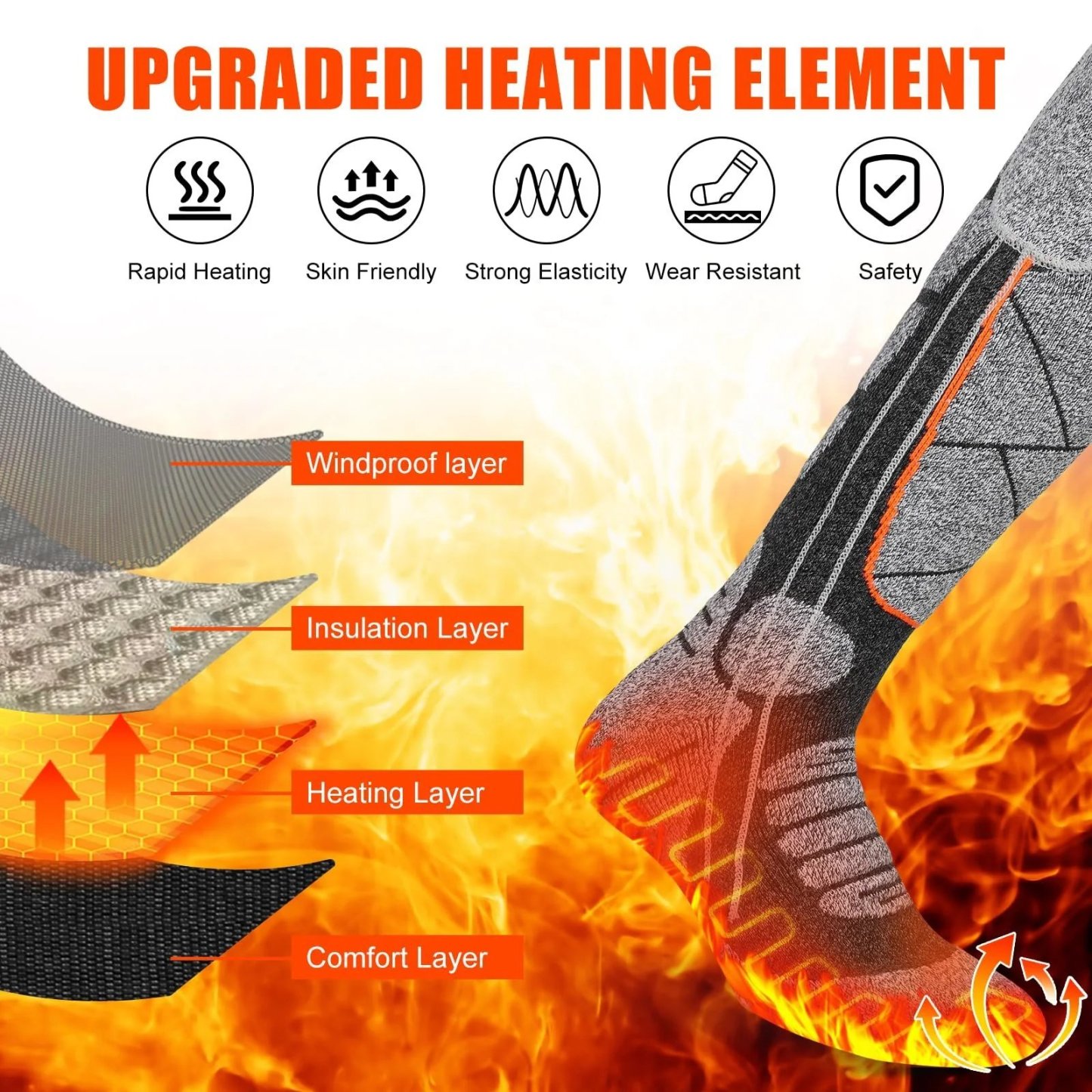 🎁Christmas Sale 50% OFF🎅Washable Rechargeable Heated Socks for Men & Women