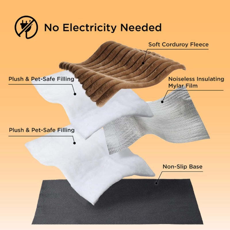 🎉New Year Sale🎉Self Warming Pet Bed