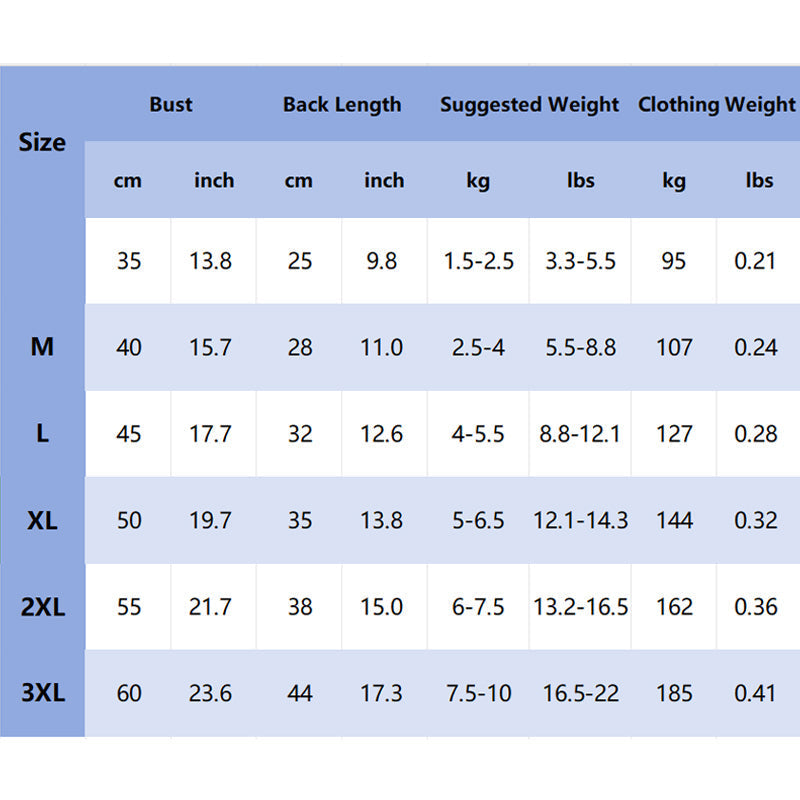 🐶Cozy Dog Winter Suit |Hot Sale 55% OFF |Full-Body Fleece Warmth, Easy Back Zipper & Non-Slip Grips | Keep Your Furry Friend Warm & Stylish This Winter!🎄✨