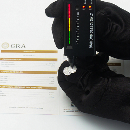 ICYCOIN Round Cluster Stud Earrings 925S & VVS Moissanite