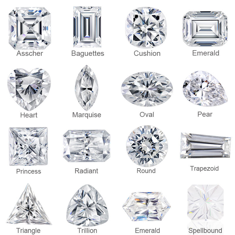 Best Price 1 Carat DEF Oval Moissanite 5*7mm Handmade Loose Gemstone Direct From China