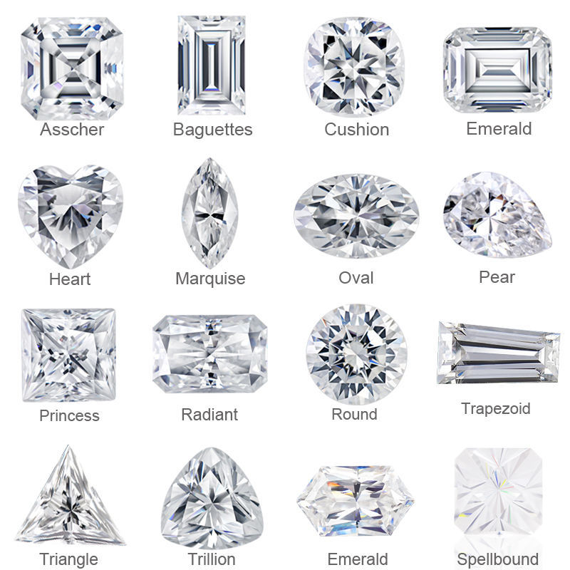 Best Price 1 Carat DEF Oval Moissanite 5*7mm Handmade Loose Gemstone Direct From China