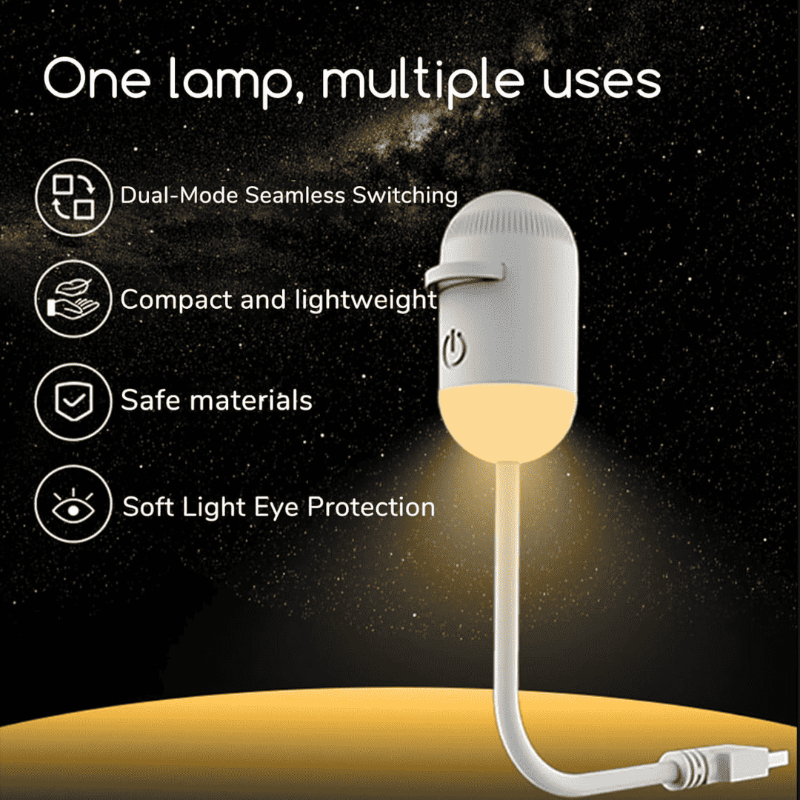 Diyoutfit™ Dream Projector