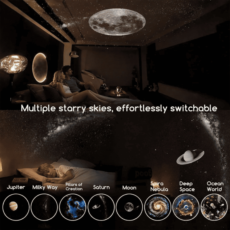 Diyoutfit™ Dream Projector