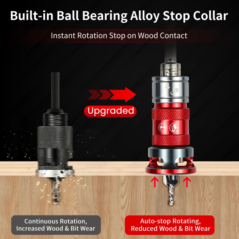Quick Adjust Auto Lock Depth Stop Countersink Drill Bit Set for Woodworking	