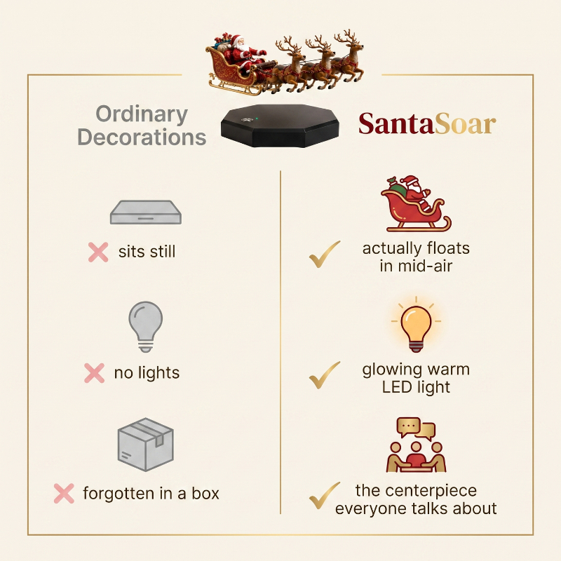 🎅 Santa's Flying Sleigh ✨ Magical Christmas Holiday Decoration