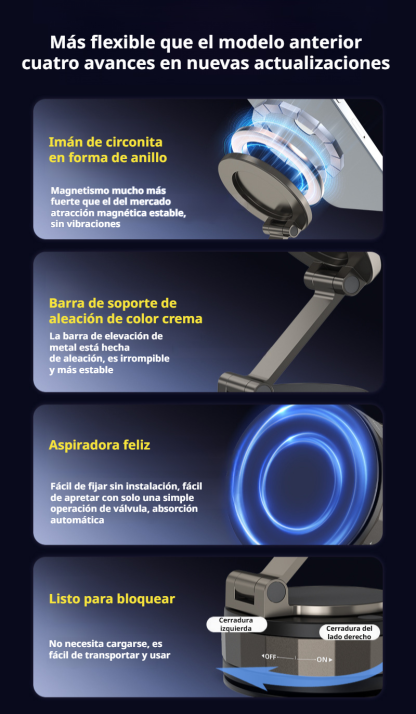 Soporte magnético al vacío para automóvil, soporte de navegación multifunción portátil, soporte para teléfono móvil para automóvil, soporte de navegación.