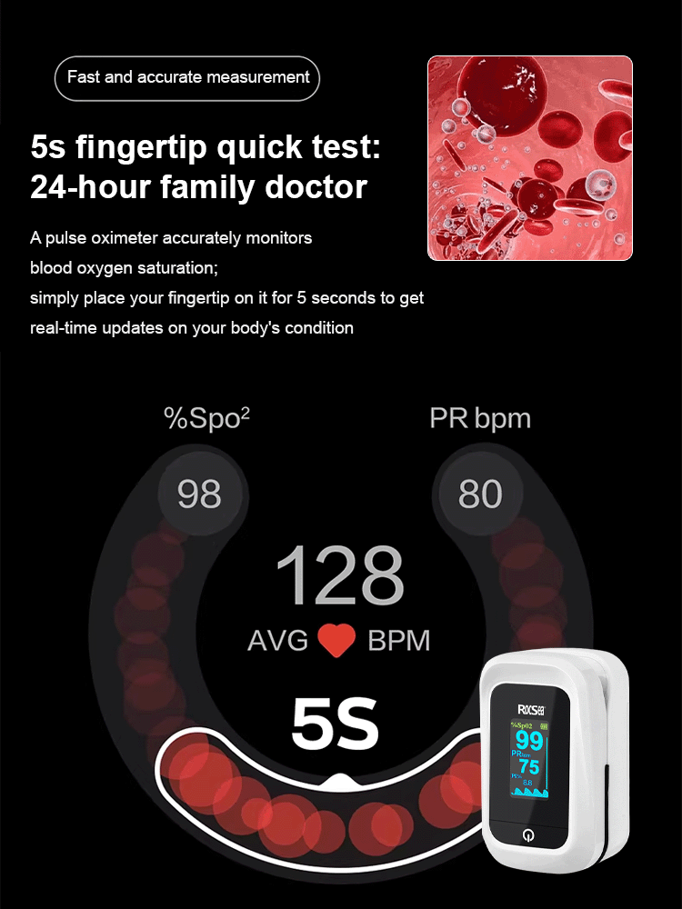 High-Precision Home Finger Clip Pulse Oximeter [Easy to Use]