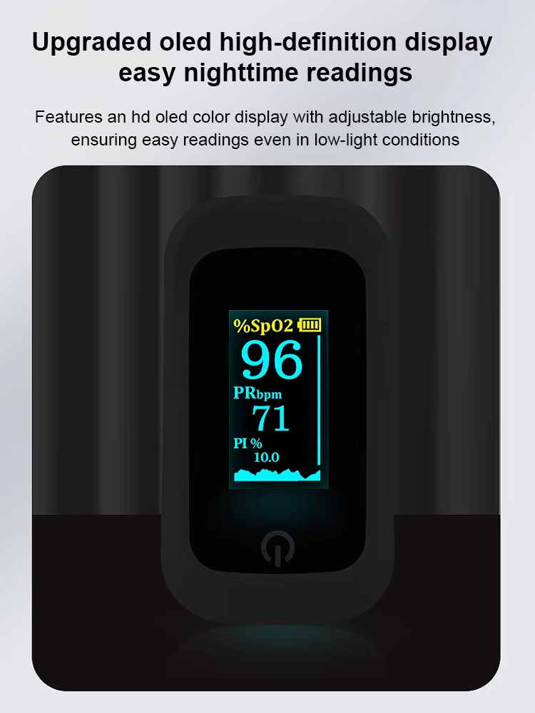 High-Precision Home Finger Clip Pulse Oximeter [Easy to Use]