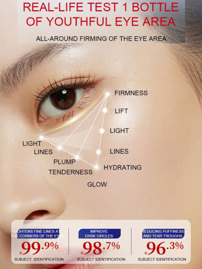 Anti-wrinkle eye essential oil