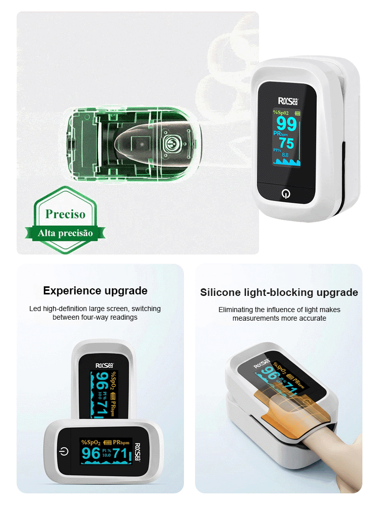 High-Precision Home Finger Clip Pulse Oximeter [Easy to Use]
