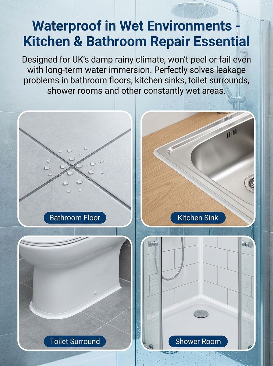 Transparent invisible sealant for leak-proof and waterproofing