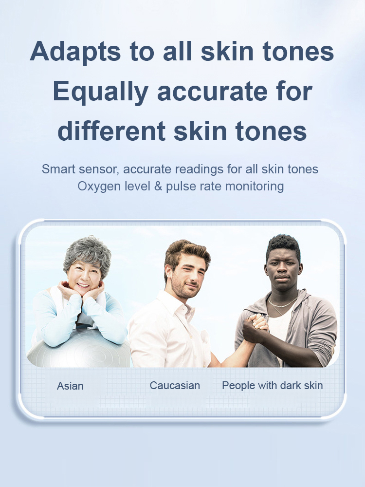 High-Precision Home Finger Clip Pulse Oximeter [Easy to Use]