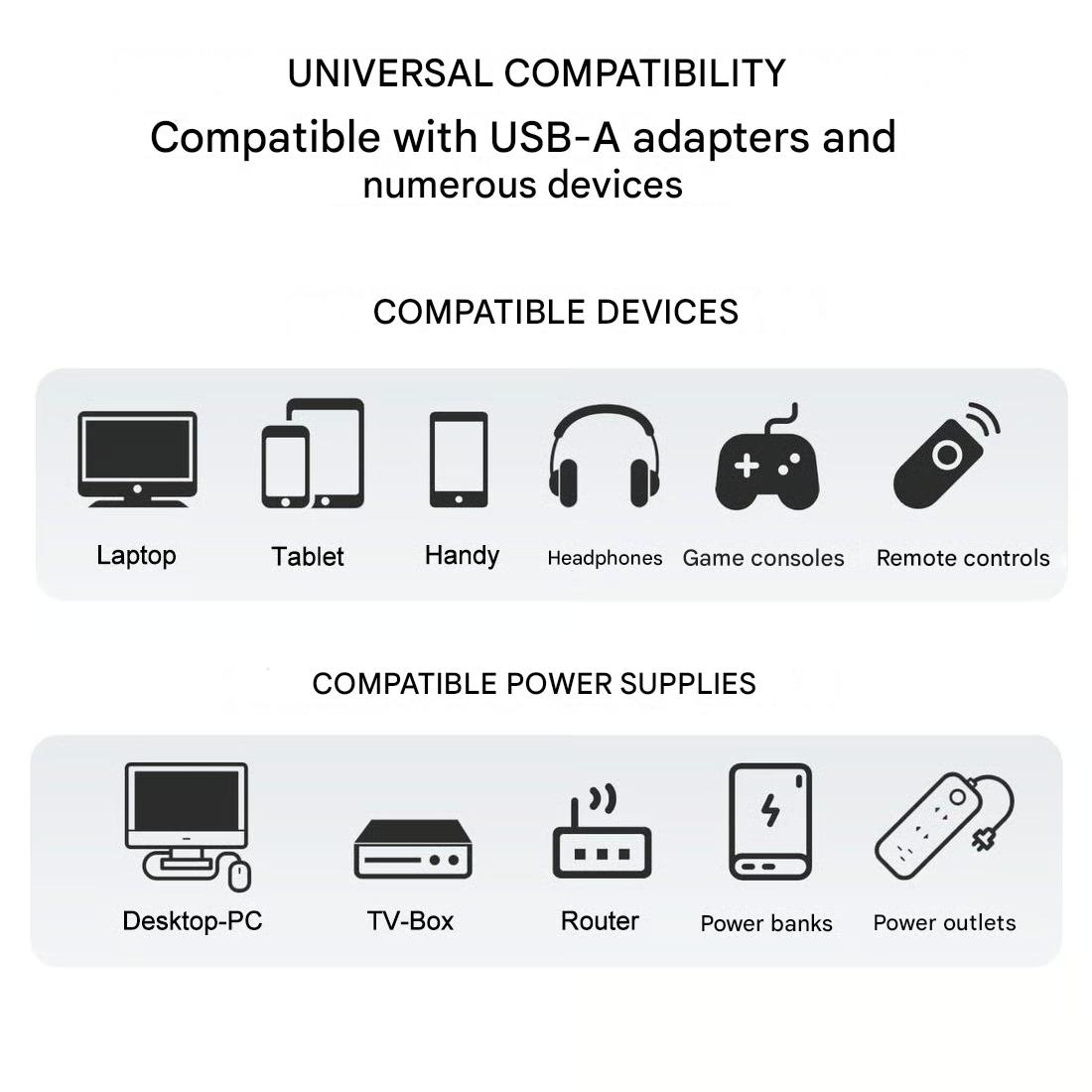 ⏰4-in-1 USB charging cable, fast charging, MAX. 60 W
