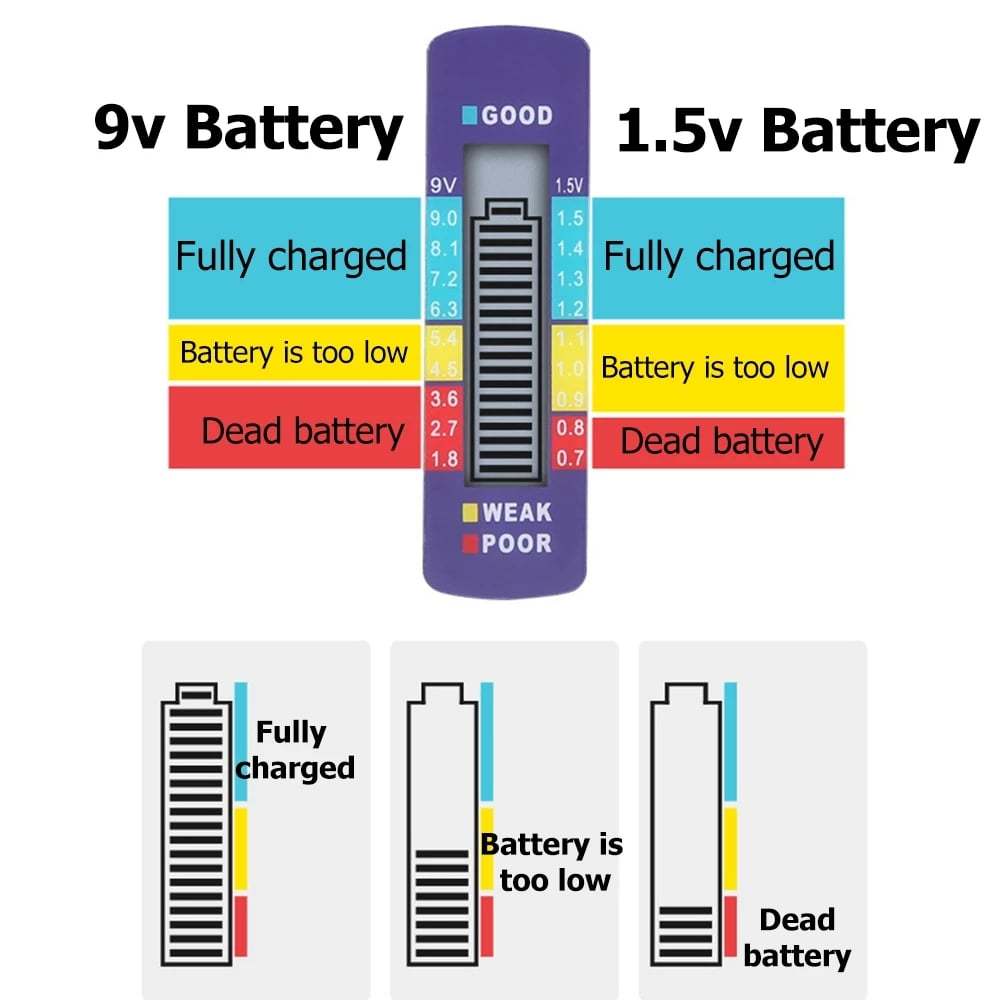 🎁Hot Sale 50% OFF⚡Battery Tester Makes Your Life Easier