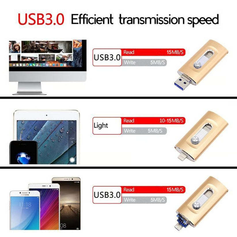 ⚡3 in 1 Flash Drive⚡ Portable High Speed USB 3.0 Memory Storage