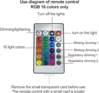 🌌Magical Northern Lights for Your Room ✨Aurora Borealis Night Light Projector