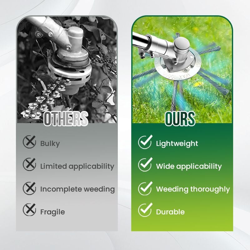 ✨👜👨‍🌾String Trimmer Replacement Head