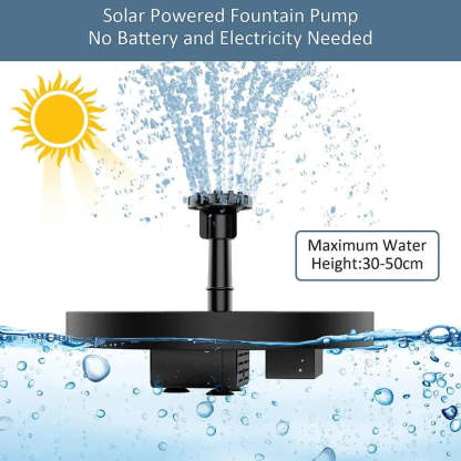 Solar Fountain, Solar Powered Bird Bath Fountain Pump with 4 Nozzles 1.4W Solar Panel Kit Water Pump, Outdoor Watering Submersible Pump for Pond, Pool, Garden, Fish Tank