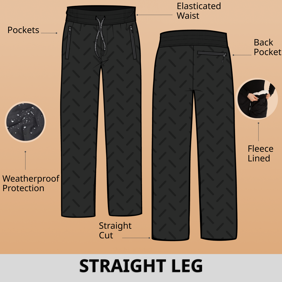 Premium Weatherproof Pants - Stay Comfortable, Whatever the Weather