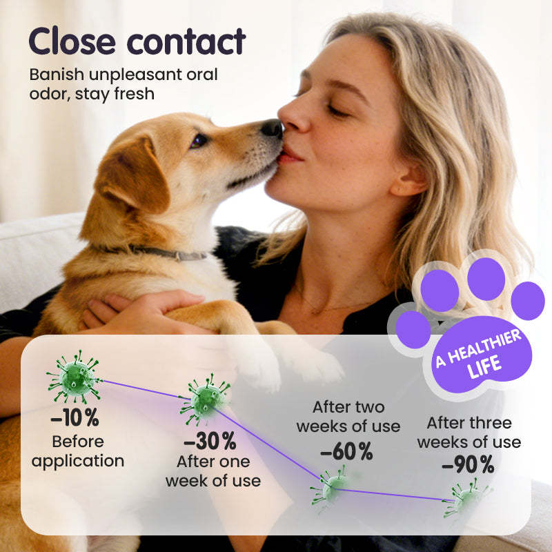 🔥2026 New Arrivals: 50% Off for a Limited Time!🔥Teeth Cleaning Spray for Pets