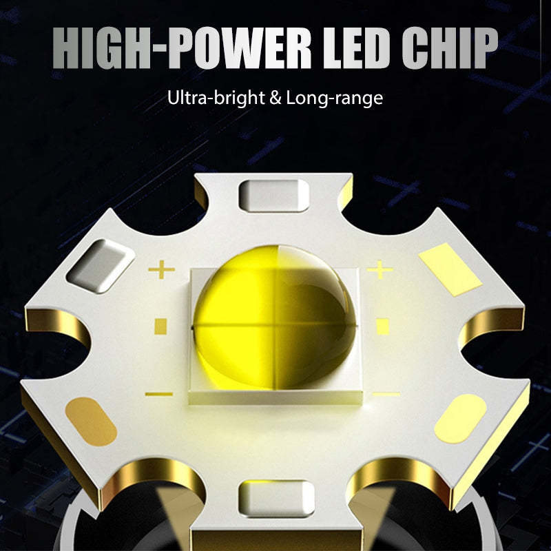 Rechargeable P50 LED Flashlight with Adjustable Zoom