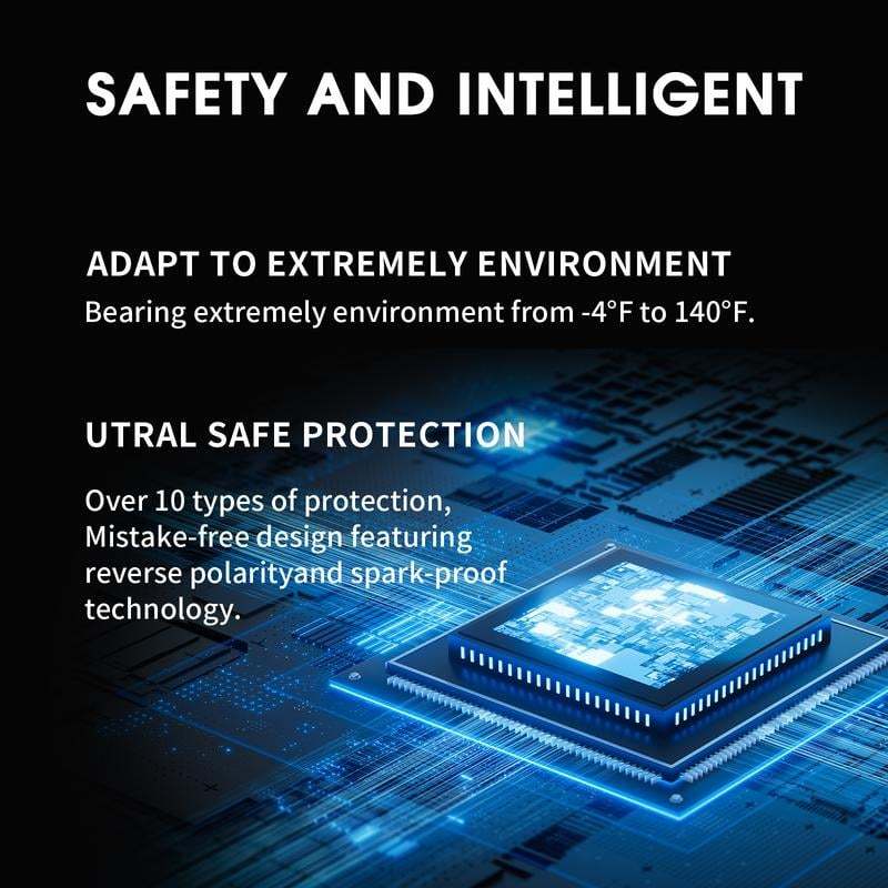 🏆 500K+ SOLD! ✨2025 USA🔥Jump Starter 300A Peak Jump Starter Battery Pack