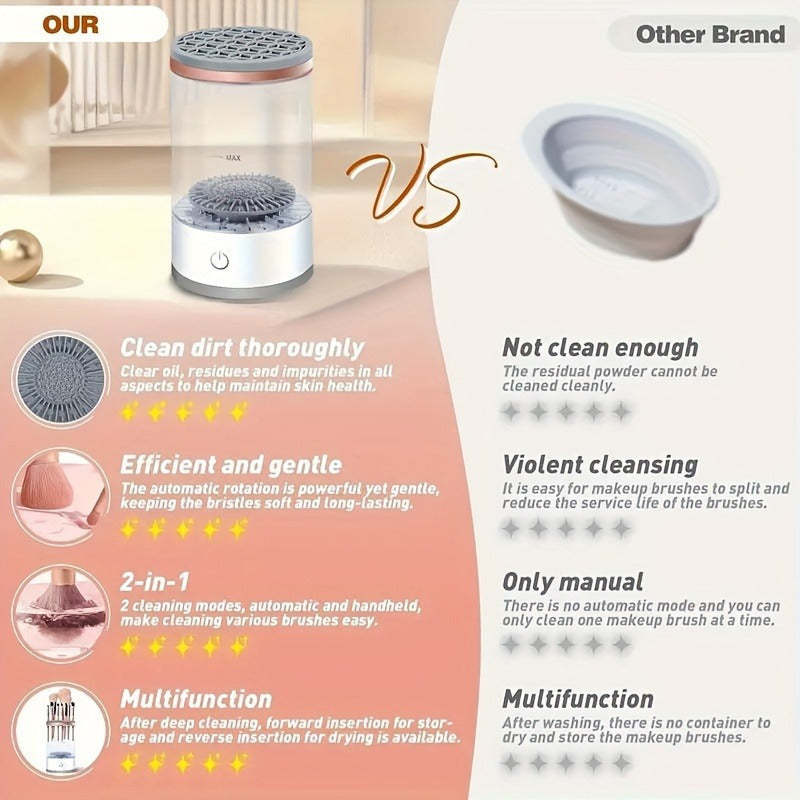 🧹 Electric Makeup Brush Spin Dryer | Home/Travel/Dorm All-Match Cleaning Tool 🎉