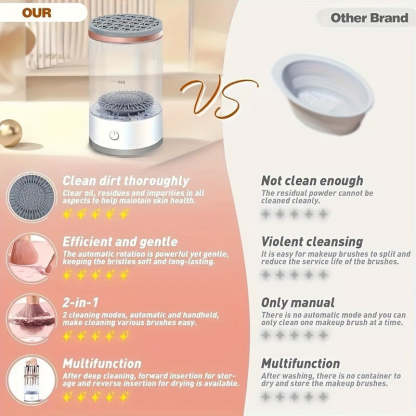 🧹 Electric Makeup Brush Spin Dryer | Home/Travel/Dorm All-Match Cleaning Tool 🎉