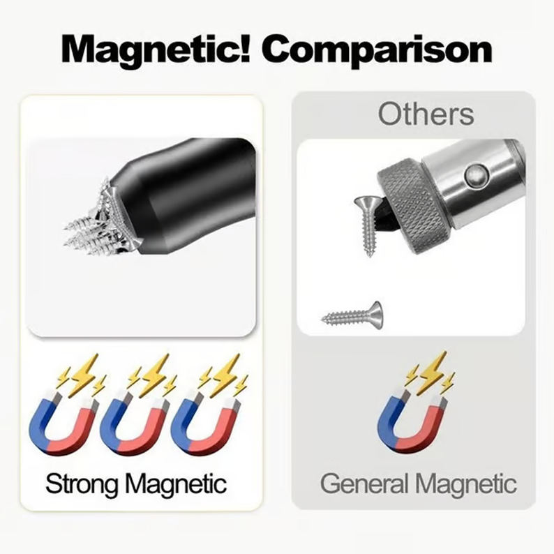 🔥Last Day 50% OFF🔧Strong Magnetic Screw Ring
