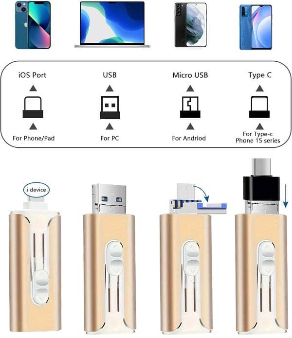 📢💥Last Day Promotion 49% OFF -🌟USB drive at rock-bottom prices