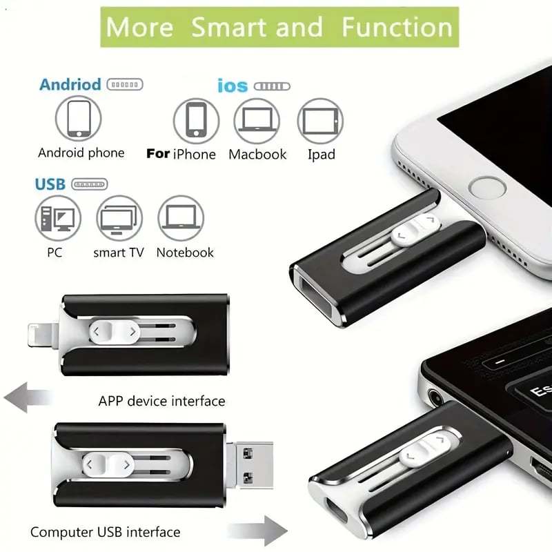 📢💥Last Day Promotion 49% OFF -🌟USB drive at rock-bottom prices
