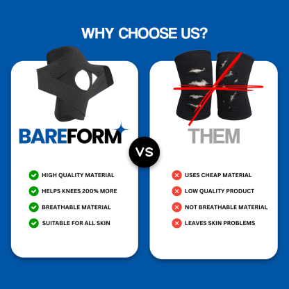 Meniscus Knee Brace - Ultimate Knee Pain Relief