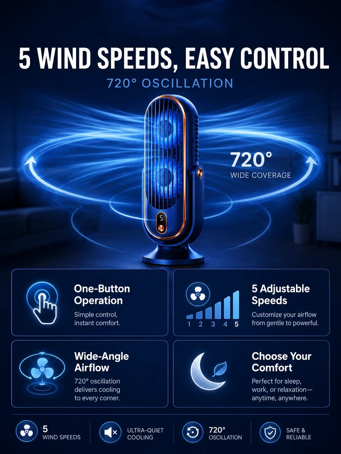 🥳2026 HOT SALE🥳💞50K+ SOLD!💨🌙 50% OFF! Portable Table Fan – 5 speeds, ultra‑quiet, gentle breeze. Perfect for bedroom or office. Stay cool without noise! 😴✨