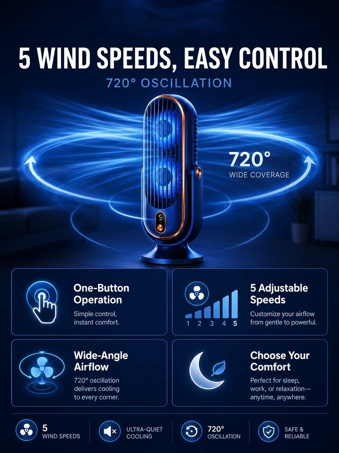 🥳2026 HOT SALE🥳💞50K+ SOLD!💨🌙 50% OFF! Portable Table Fan – 5 speeds, ultra‑quiet, gentle breeze. Perfect for bedroom or office. Stay cool without noise! 😴✨