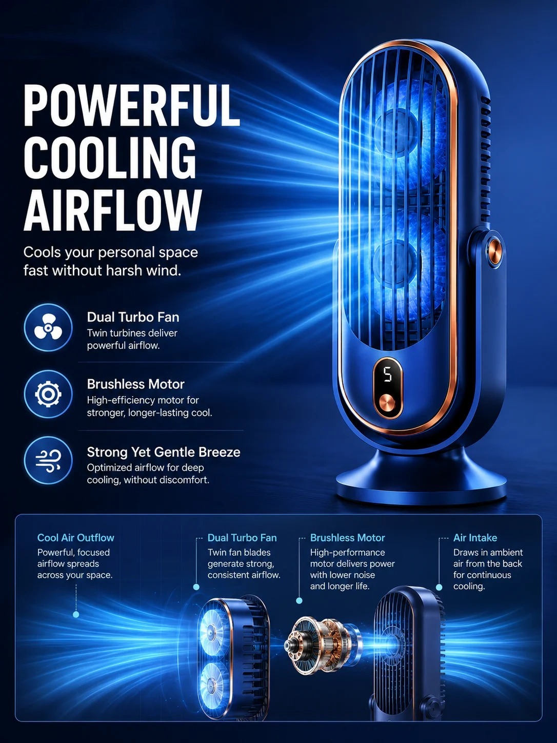 🥳2026 HOT SALE🥳💞50K+ SOLD!💨🌙 50% OFF! Portable Table Fan – 5 speeds, ultra‑quiet, gentle breeze. Perfect for bedroom or office. Stay cool without noise! 😴✨