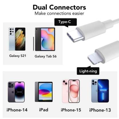 ⏳50 % OFF !!🔥SD/TF/USB Card Reader