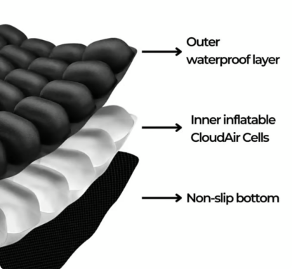 🔥NEW YEAR Flash Sale - ☁Travel Ease Cloud Comfort Cushion