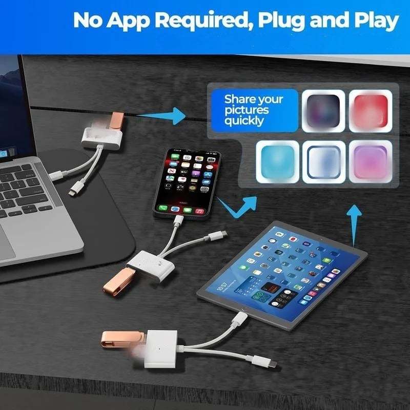 4-in-1 USB-C Memory Card Reader