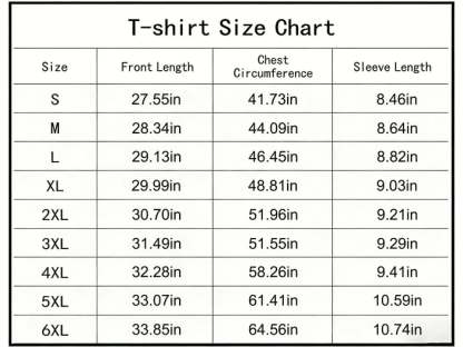 ⚡FLASH SALE - ''Everything Is Fine, Trust Your Government'' T-Shirt