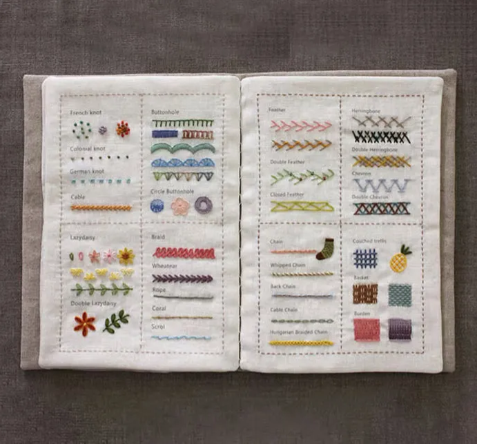 Stitch Book with 106 different stitches