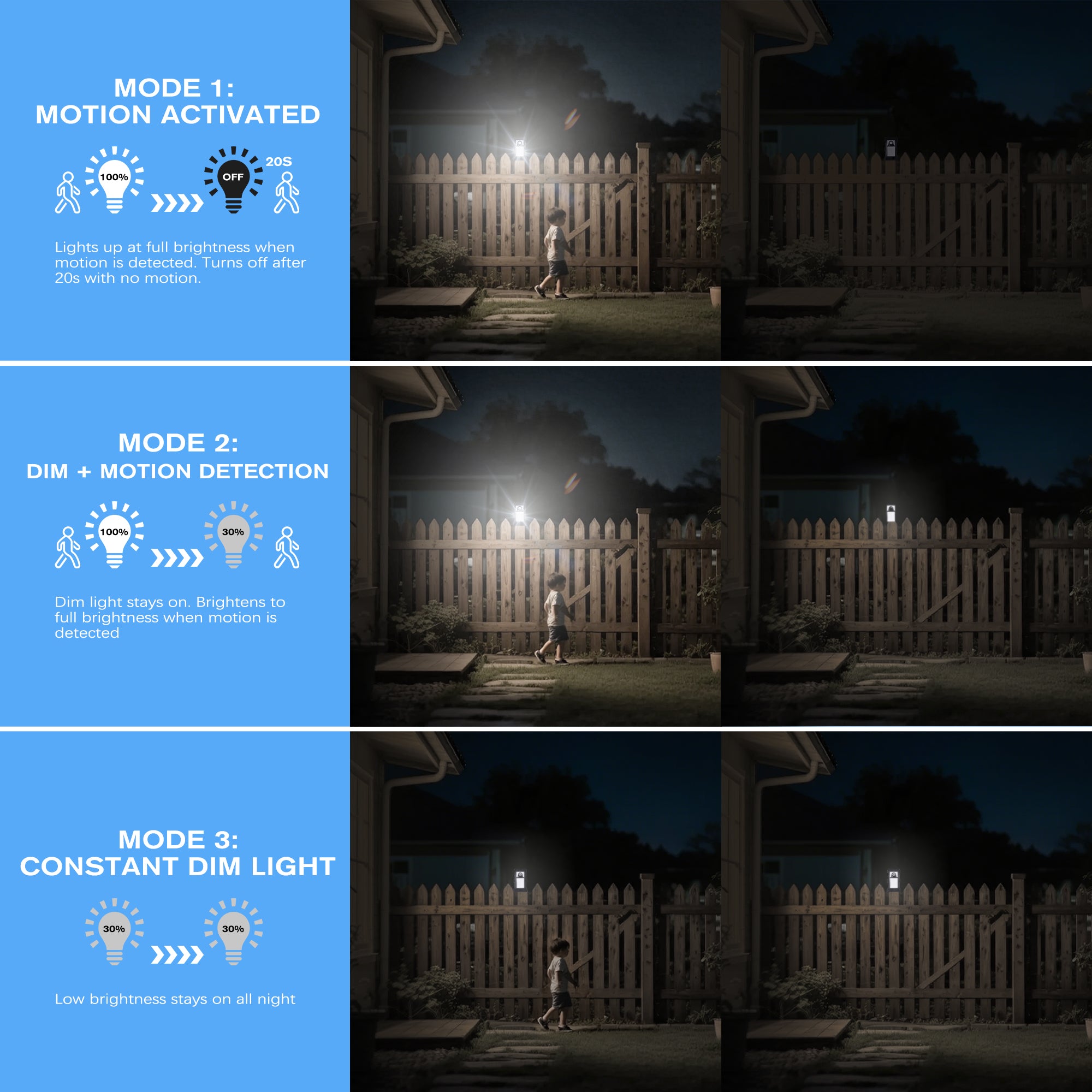 Portable Solar Clip Light