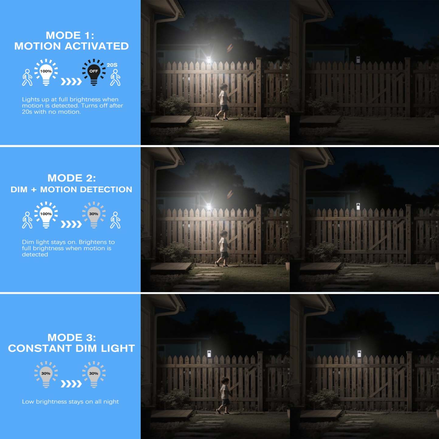 Portable Solar Clip Light