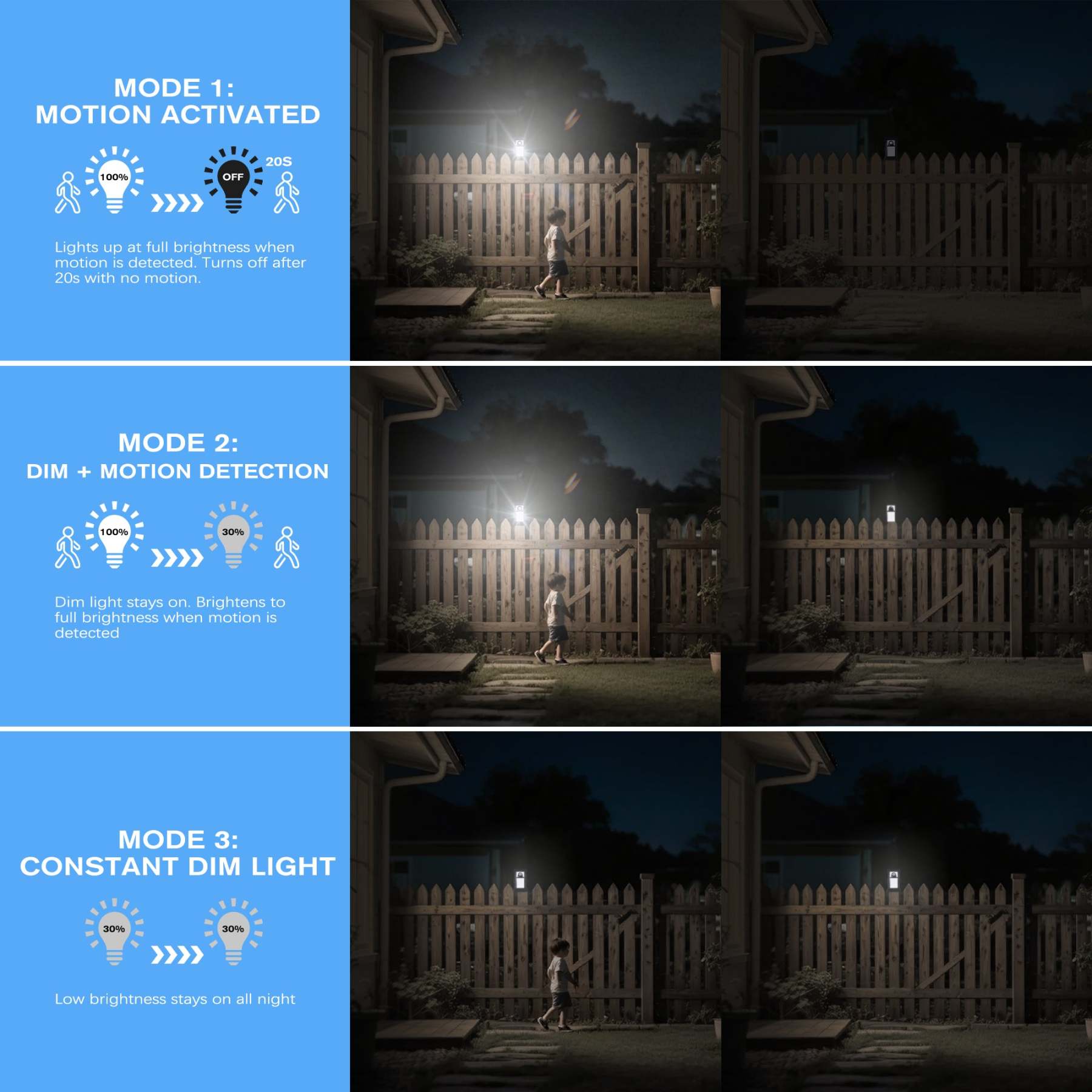 Portable Solar Clip Light