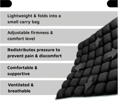 🔥NEW YEAR Flash Sale - ☁Travel Ease Cloud Comfort Cushion