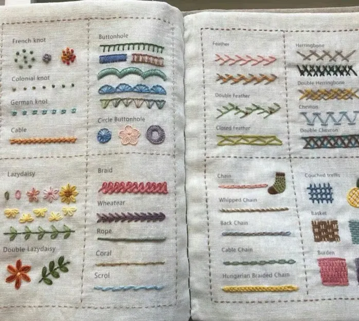 Stitch Book with 106 different stitches