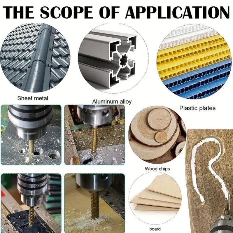 Titanium-Coated Drill Bit Set