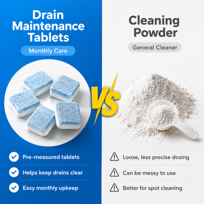 Drain Cleaning Tablets for Sinks, Showers & Washing Machines